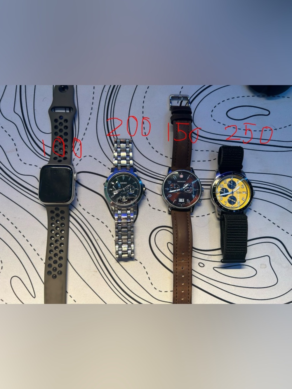 Men’s watches